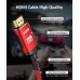 4K HDMI Cable 15 ft