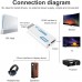 Hdmi Adapter