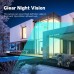 Security Camera Outdoor