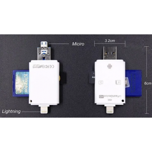 Card Reader Support